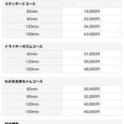 ヒメ日記 2026/06/26 15:40 投稿 ももか【バランス型】 秒即DE舐めてミント 新宿デリバリー店