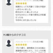 ふたば 口コミ頂きました? クンニ専門店 おクンニ学園 池袋校