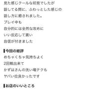 ヒメ日記 2026/07/22 16:02 投稿 斎藤　かずは Amateras～アマテラス～