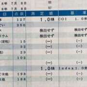 ヒメ日記 2026/07/22 09:42 投稿 はづき 熟女の風俗最終章 本厚木店