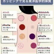 ヒメ日記 2026/10/13 18:00 投稿 ユメ AMOUR（アムール）