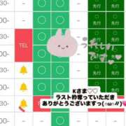 ヒメ日記 2026/07/02 16:01 投稿 あやめ 天空のマット