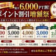 ヒメ日記 2026/08/01 21:29 投稿 なおみ(昭和54年生まれ) 熟年カップル名古屋～生電話からの営み～