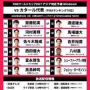 ヒメ日記 2026/08/31 15:21 投稿 赤星 西川口デッドボール