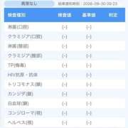 ヒメ日記 2026/09/30 13:16 投稿 寿艶子 五十路マダムエクスプレス神戸店(カサブランカグループ)