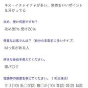 ヒメ日記 2026/07/28 12:46 投稿 岡山 もも キングアンドクイーン