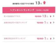 ヒメ日記 2026/10/12 21:08 投稿 斉藤ひとみ 全裸美女からのカゲキな誘惑