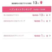 ヒメ日記 2026/10/12 21:23 投稿 青海ひとみ THE痴漢電車.com