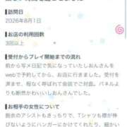 ヒメ日記 2026/08/04 13:04 投稿 しおん ロード