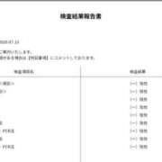 ヒメ日記 2026/07/15 18:59 投稿 あかね Excellent Royal
