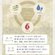 ヒメ日記 2026/09/12 08:08 投稿 いちか 大塚 虹いろ回春