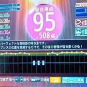 ヒメ日記 2026/08/08 05:26 投稿 のどか 大宮おかあさん