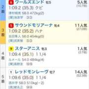 ヒメ日記 2026/09/29 10:22 投稿 まゆか マダムン谷九