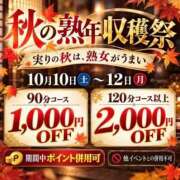 ヒメ日記 2026/10/07 09:00 投稿 ゆうこ(昭和44年生まれ) 熟年カップル名古屋～生電話からの営み～