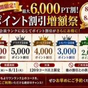 ヒメ日記 2026/08/03 08:21 投稿 そら(昭和49年生まれ) 熟年カップル名古屋～生電話からの営み～