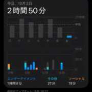 ヒメ日記 2026/10/03 19:33 投稿 れい DIVA-ディーバ-【DIVAグループ】