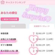 三好りいさ なんとなんと、、💭✨💕 五反田マーマレード(ユメオト)