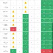 ヒメ日記 2026/07/09 14:04 投稿 九条　えま 現役ナースが精液採取に伺います 梅田店