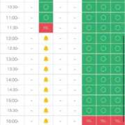 ヒメ日記 2026/07/31 19:59 投稿 九条　えま 現役ナースが精液採取に伺います 梅田店