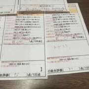 ヒメ日記 2026/07/08 00:33 投稿 西脇　あやの スタイリッシュ秘書