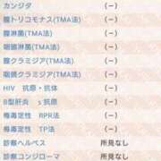 のま 9月検査結果とお兄さんへお願い！ E+アイドルスクール船橋店