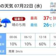 ヒメ日記 2026/07/22 04:41 投稿 ななせ 水戸人妻花壇