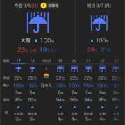 ヒメ日記 2026/09/06 17:46 投稿 サンゴ PLATINUM