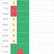 ヒメ日記 2026/07/30 18:28 投稿 宝月　ひかる ドMな奥様 すすきの店