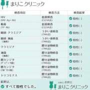 ヒメ日記 2026/10/06 14:23 投稿 まなみ ノーブラで誘惑する奥さん谷九・日本橋