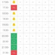 ヒメ日記 2026/10/03 12:07 投稿 しろ スパーク梅田店