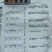 ヒメ日記 2026/07/02 00:42 投稿 のぞみ メンヘラ専門デリヘル ゼロワン 横浜本店