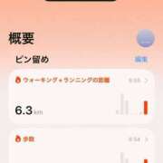 ヒメ日記 2026/07/07 09:14 投稿 絆華　ハンナ☆ Club Piaa(クラブピア)熊本