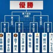 ヒメ日記 2026/07/29 08:24 投稿 りら☆ Club Piaa(クラブピア)熊本