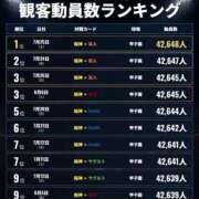 ヒメ日記 2026/08/02 08:24 投稿 りら☆ Club Piaa(クラブピア)熊本