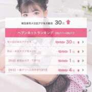 ヒメ日記 2026/09/21 15:53 投稿 くう（元自衛隊の逆セクハラ・・ ハニービー（Honey Bee）