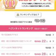 ヒメ日記 2026/08/31 12:25 投稿 神美桜子 断りきれない美人マッサージ嬢たち