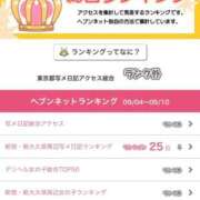 ヒメ日記 2026/09/14 19:52 投稿 神美桜子 断りきれない美人マッサージ嬢たち