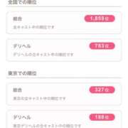 ヒメ日記 2026/10/04 10:59 投稿 神美桜子 断りきれない美人マッサージ嬢たち
