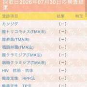 ヒメ日記 2026/08/12 03:10 投稿 ミカサ まだ舐めたくて学園渋谷校〜舐めたくてグループ〜