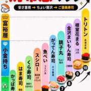 ヒメ日記 2026/07/14 19:11 投稿 あむ 秋葉原コスプレ学園(AKG)