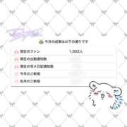 ヒメ日記 2026/08/08 16:12 投稿 みこ★Gカップキス好き従順JD Chloe鶯谷・上野店 S級素人清楚系デリヘル