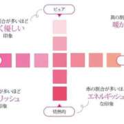Rose とっても重要🩷 責め好き痴女の淫乱エステ アマルティア