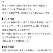 ヒメ日記 2026/08/28 18:37 投稿 あむ アイドルチェッキーナ本店
