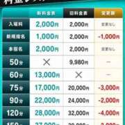 ヒメ日記 2026/08/09 21:00 投稿 しずく MUSE spa