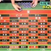 ヒメ日記 2026/08/29 00:30 投稿 しずく MUSE spa