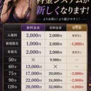 ヒメ日記 2026/07/14 12:46 投稿 えりな MUSE spa