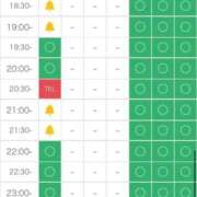 ヒメ日記 2026/08/29 18:37 投稿 さな【VIPコース可能】 Sherbet(シャーベット)