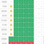 ヒメ日記 2026/08/19 20:17 投稿 さや【VIPコース可能】 Sherbet(シャーベット)