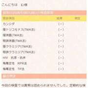 ヒメ日記 2026/09/29 12:48 投稿 RUN Big Tits(ビッグティッツ)