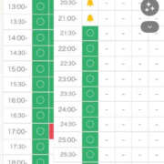ヒメ日記 2026/10/15 10:51 投稿 しゅな 密着指導！バカンス学園 尼崎校